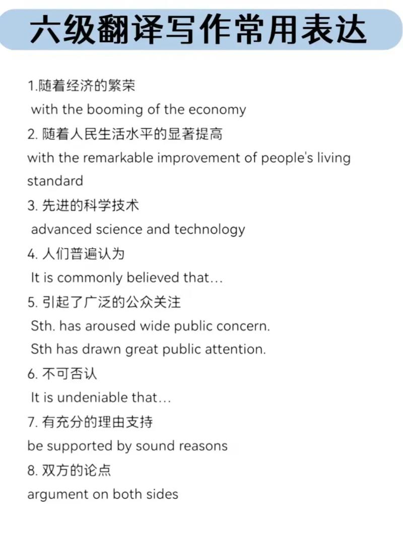 六級(jí)翻譯表達(dá)精講 攻克難點(diǎn)，提升高級(jí)翻譯能力